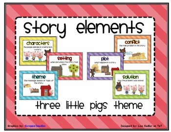 Preview of Story Elements - Three Little Pigs Themed Anchor Charts