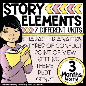 Story Elements Unit Bundle by Truscott Teaches | TpT