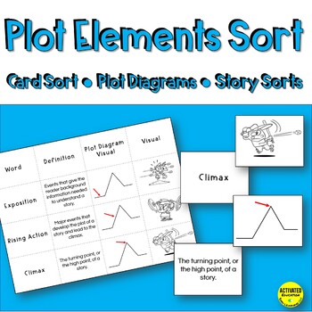 Preview of Plot Elements Card Sorts - Vocabulary with Plot Diagrams