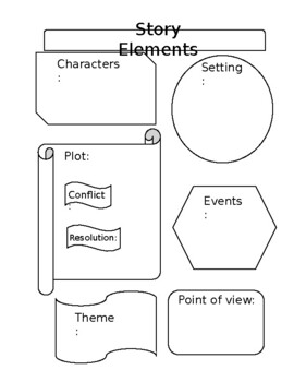 Preview of Story Elements Worksheets