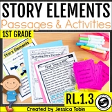 First Grade Graphic Organizer Teaching Resources | TpT