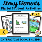 Story Elements Worksheets and Activities Characters Settin