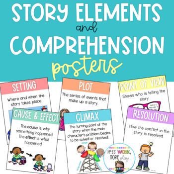 Story Elements and Comprehension Posters by Less Work More Play | TpT