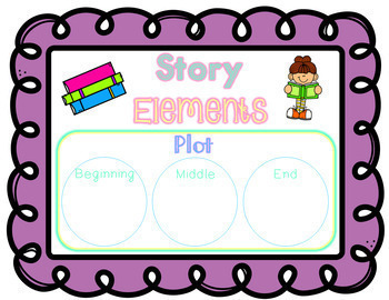 Story Elements for Google Slides and Distance Learning | TpT