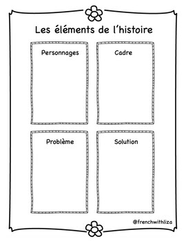 Preview of Story Elements in French - Les éléments de l'histoire
