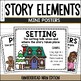 Fiction Story Elements Posters | ELA Word Wall Anchor Charts ...