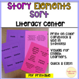 Story Elements sort Characters Setting Problem Solution Stations