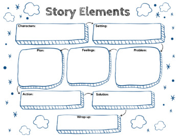 Preview of Story Grammar Elements Graphic Organizer