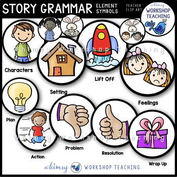Preview of Story Grammar Elements Symbols Clip Art  | Images Color Black White