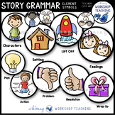 Story Grammar Elements Symbols Clip Art  | Images Color Bl