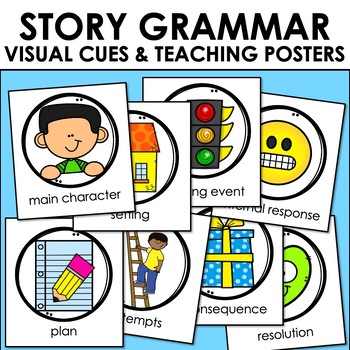 Preview of Story Grammar Elements - Teaching Posters and Visual Supports for Speech Therapy