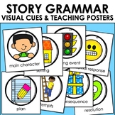 Story Grammar Elements - Teaching Posters and Visual Suppo