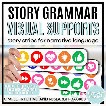 Preview of Story Grammar Icon Strips | Visuals for Narrative Language | Printable PDF