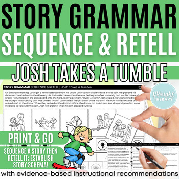 Preview of Story Grammar Sequence & Retell | Narrative Language Comprehension | No Prep