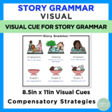Story Grammar Visual | Narratives and Sequencing