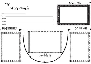 Preview of Story Graph