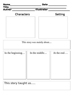 Story Map by Erin Grohman | TPT