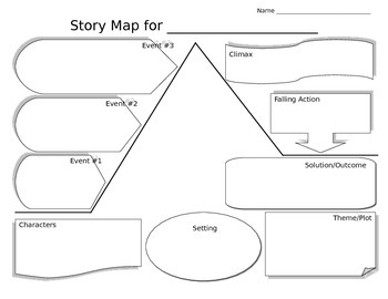 Story Map Grade 2