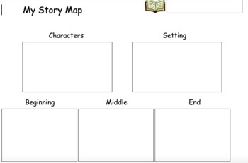 Story Map by Okeeteach | TPT