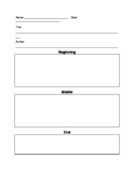 Story Map (Beginning, Middle, End) by Mrs Church | TpT