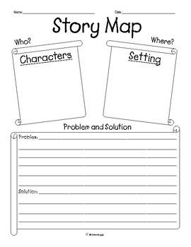 Story Map - Outline for Story Writing