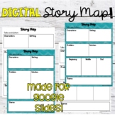 Story Map | DIGITAL | Distance Learning