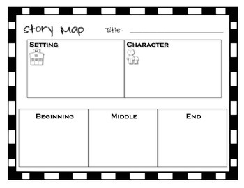 Story Map (English & Spanish) by Alma Valle | Teachers Pay Teachers