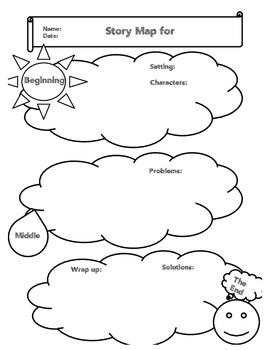 Preview of Story Map Graphic Organizer