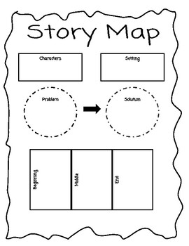 story map graphic organizer