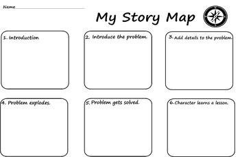story map organizer