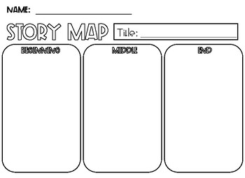 Story Map Graphic Organizer by Alisa Richey | TPT