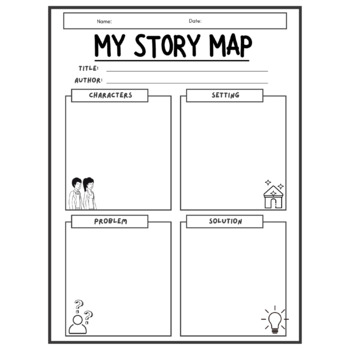 Preview of Story Map Graphic Organizer | Characters, Setting, Problem, and Solution
