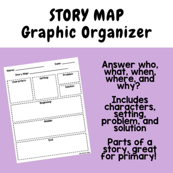 Preview of Story Map Graphic Organizer | Primary Reading | Plot, Characters, Setting