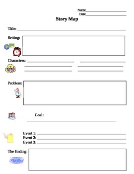 Story Map Graphic Organizer Scaffold with Visuals by CBM | TPT