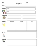 Story Map Graphic Organizer Scaffold with Visuals Beginnin