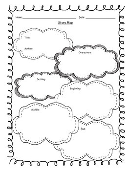 Story Map Graphic Organizer - characters, setting, and plot sequence