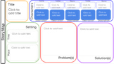 Story Map Interactive Graphic Organizer