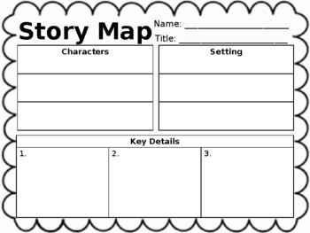 Story Map - Main Story Elements by Ms Penticosts Classroom | TPT