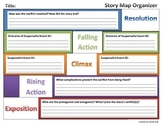 Story Map Organizer (Rising Action, Climax, Falling Action