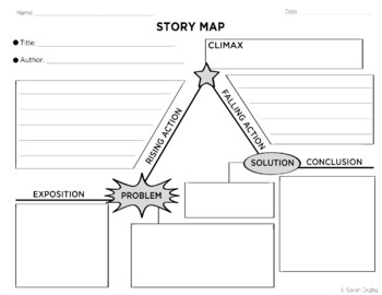 Preview of Story Map / Plot Diagram Graphic Organizer (Includes Fillable PDF Version)