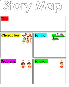 Preview of Story Map - Problem and Solution