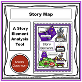 Story Map Resource