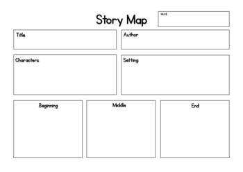 Preview of Story Map: Title, Author, Characters, Setting, Beginning, Middle, End