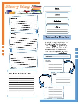 Story Map: Understanding Characters by Puertorrican Teacher | TpT