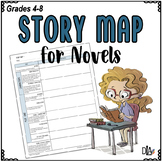 Story Map for Novels