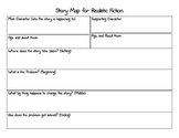 Story Map for Writing Realistic Fiction
