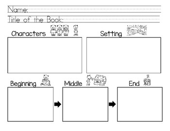 Preview of Story Map for kindergarten or First Grade emergent readers