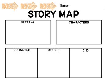 Story Map template by RallyingResources | TPT