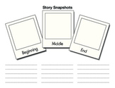 A Collection of Story Maps