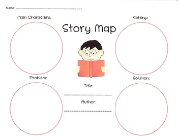 Preview of Story Maps - Basic & Advanced (Free)